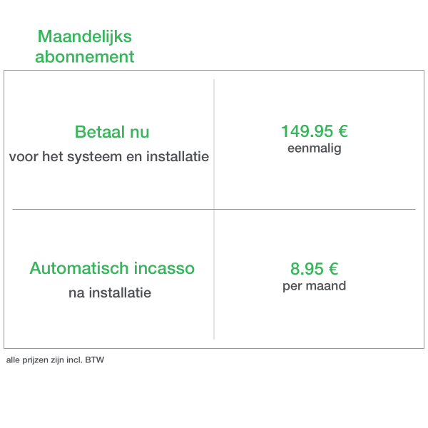Systeem inclusief installatie