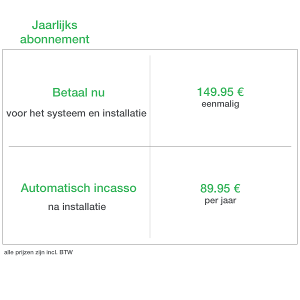 Systeem inclusief installatie